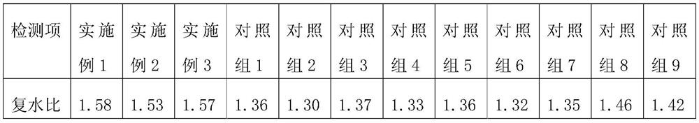 A kind of preparation method of dried pearl plum fruit with wine aroma