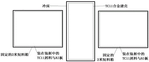 Process of electron beam cold bed furnace for recycling and remelting TC11 scraps