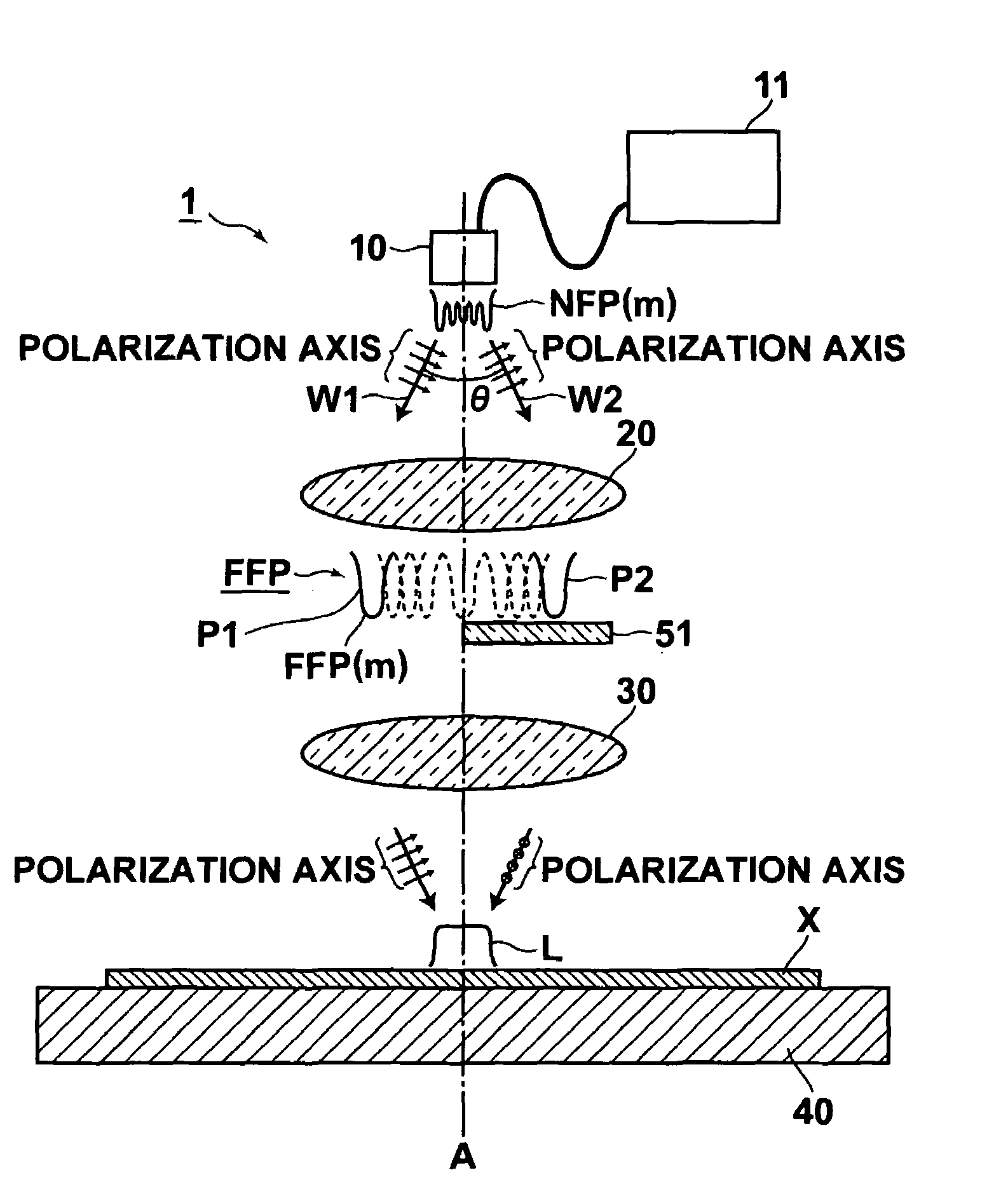 Laser exposure apparatus and laser annealing apparatus