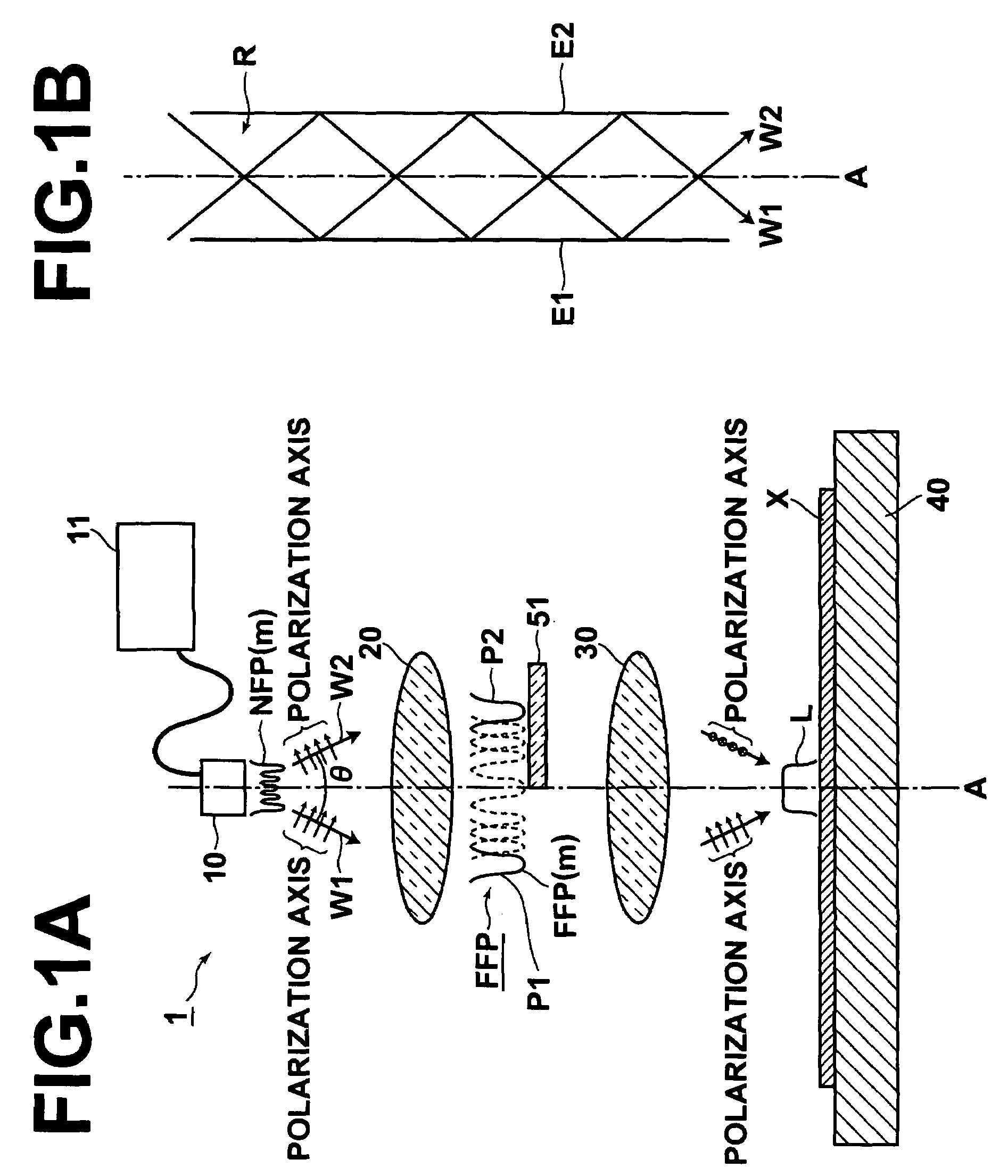 Laser exposure apparatus and laser annealing apparatus