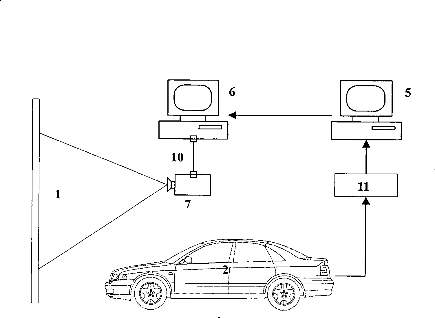 Method for simulating development type automobilism based on rapid control archetype