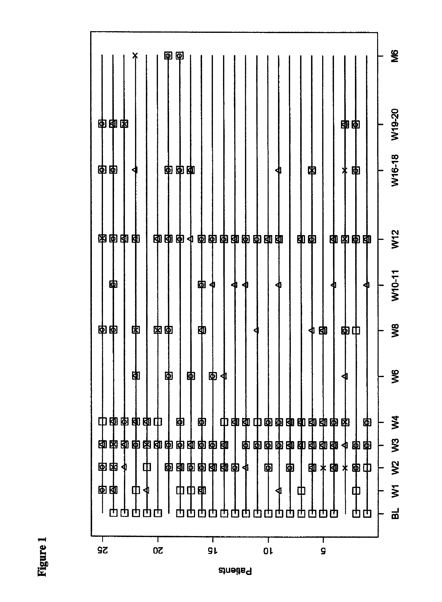 Methods of diagnosing acute cardiac allograft rejection