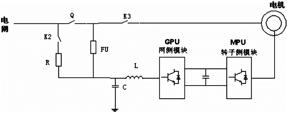 Aerogenerator current transformer and control method thereof