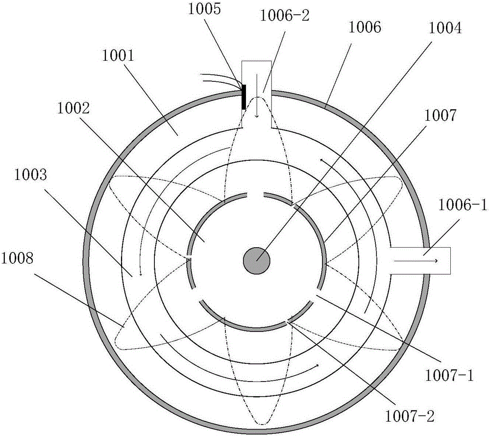 Secondary-coupling microwave plasma reforming device