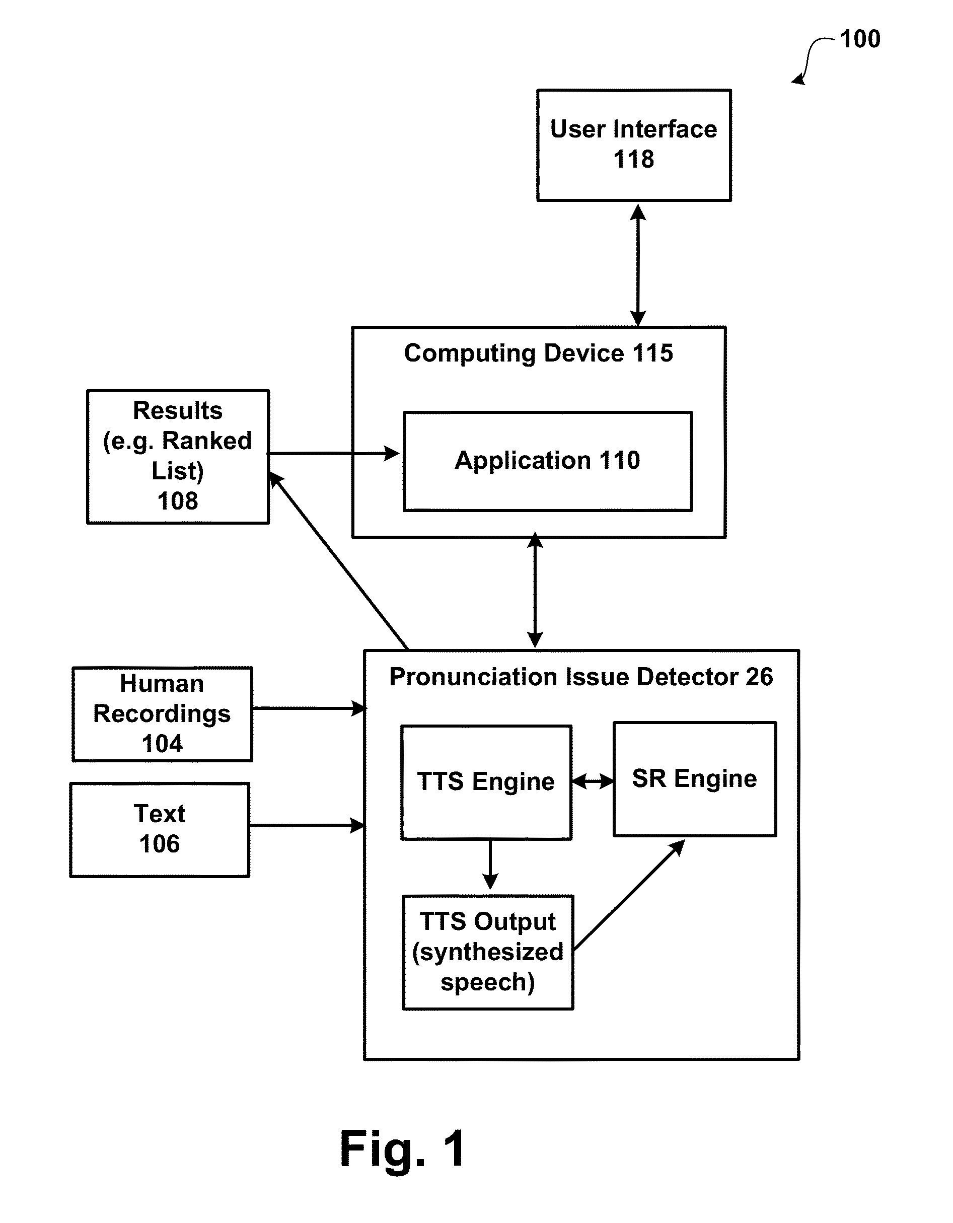 Speech recognition assisted evaluation on text-to-speech pronunciation issue detection