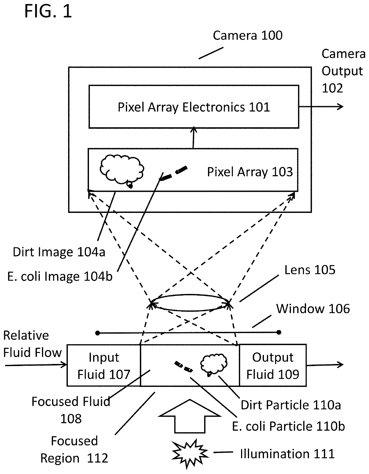 Fluid Suspended Particle Classifier