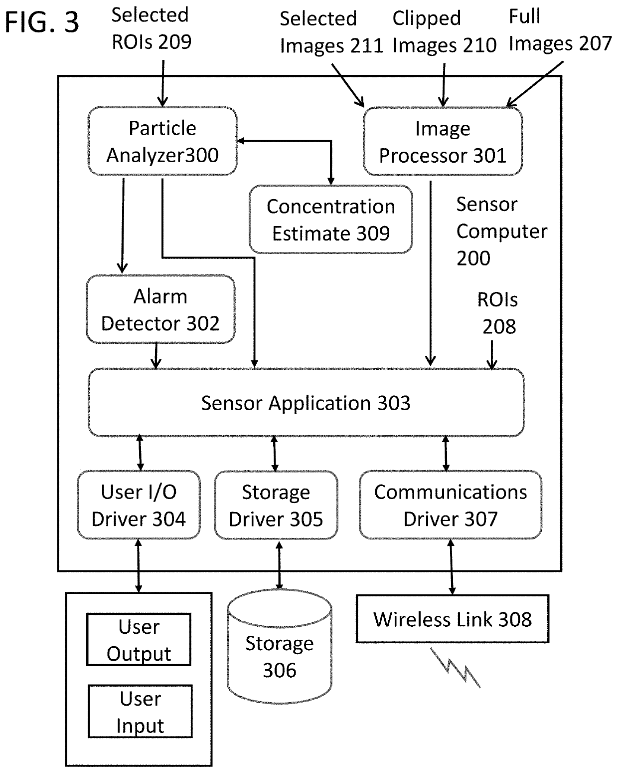 Fluid Suspended Particle Classifier