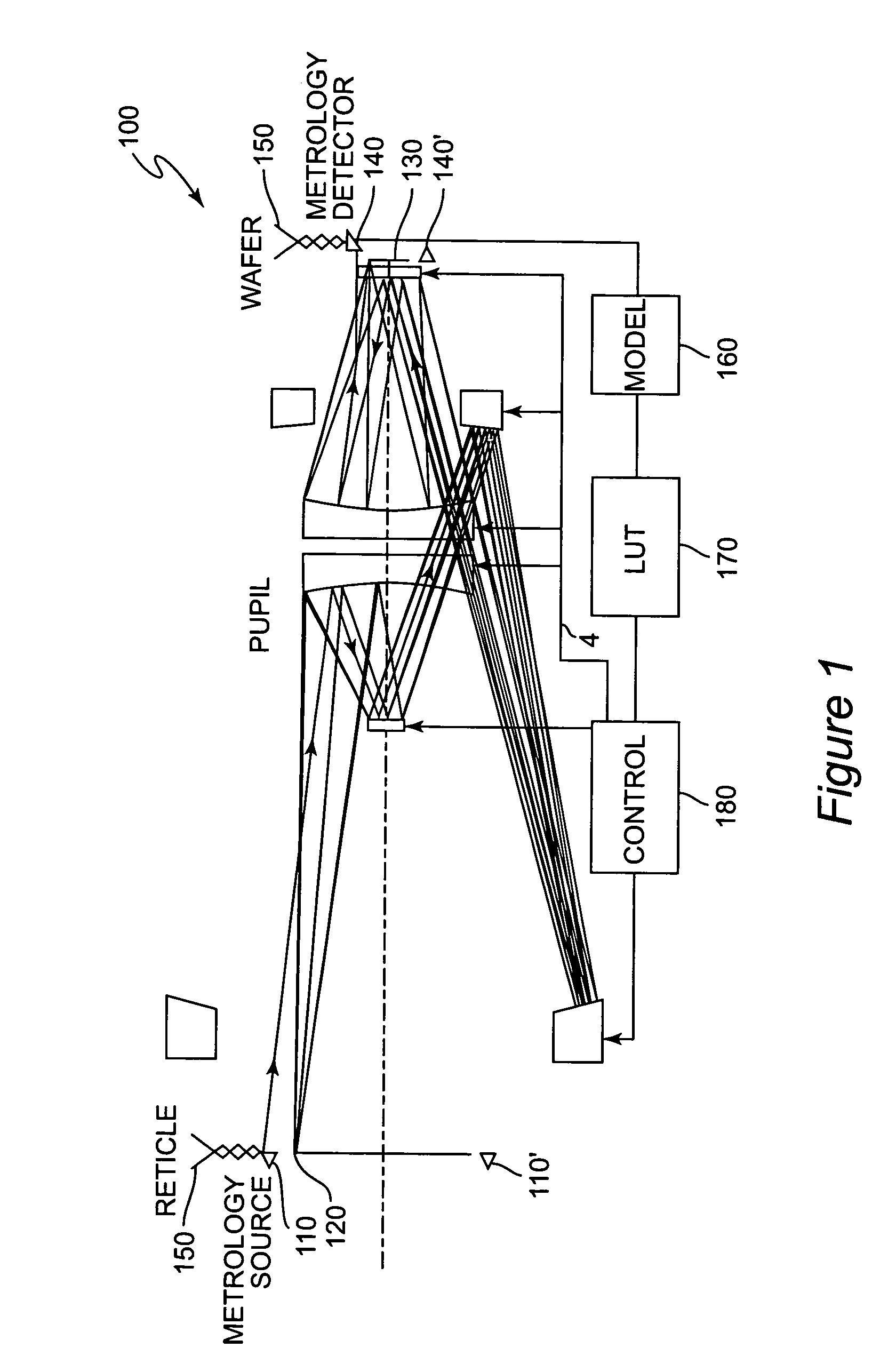 Deformable mirror with passive and active actuators