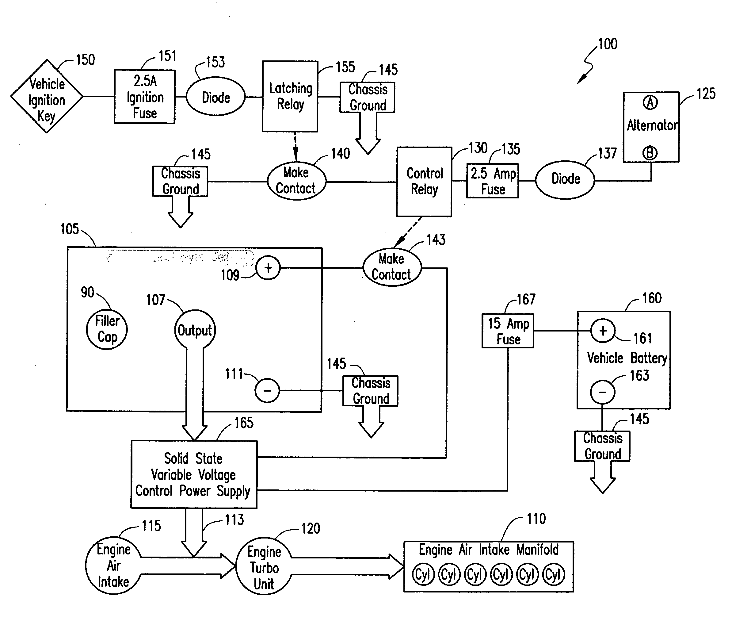 Method of and apparatus for hydrogen enhanced diesel engine performance