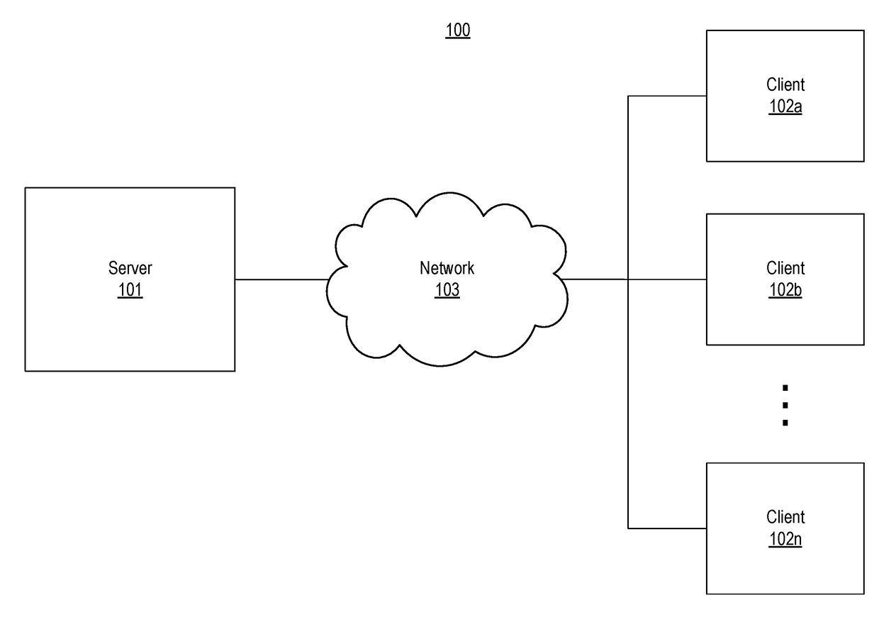 Providing application virtualization using a peer-to-peer model