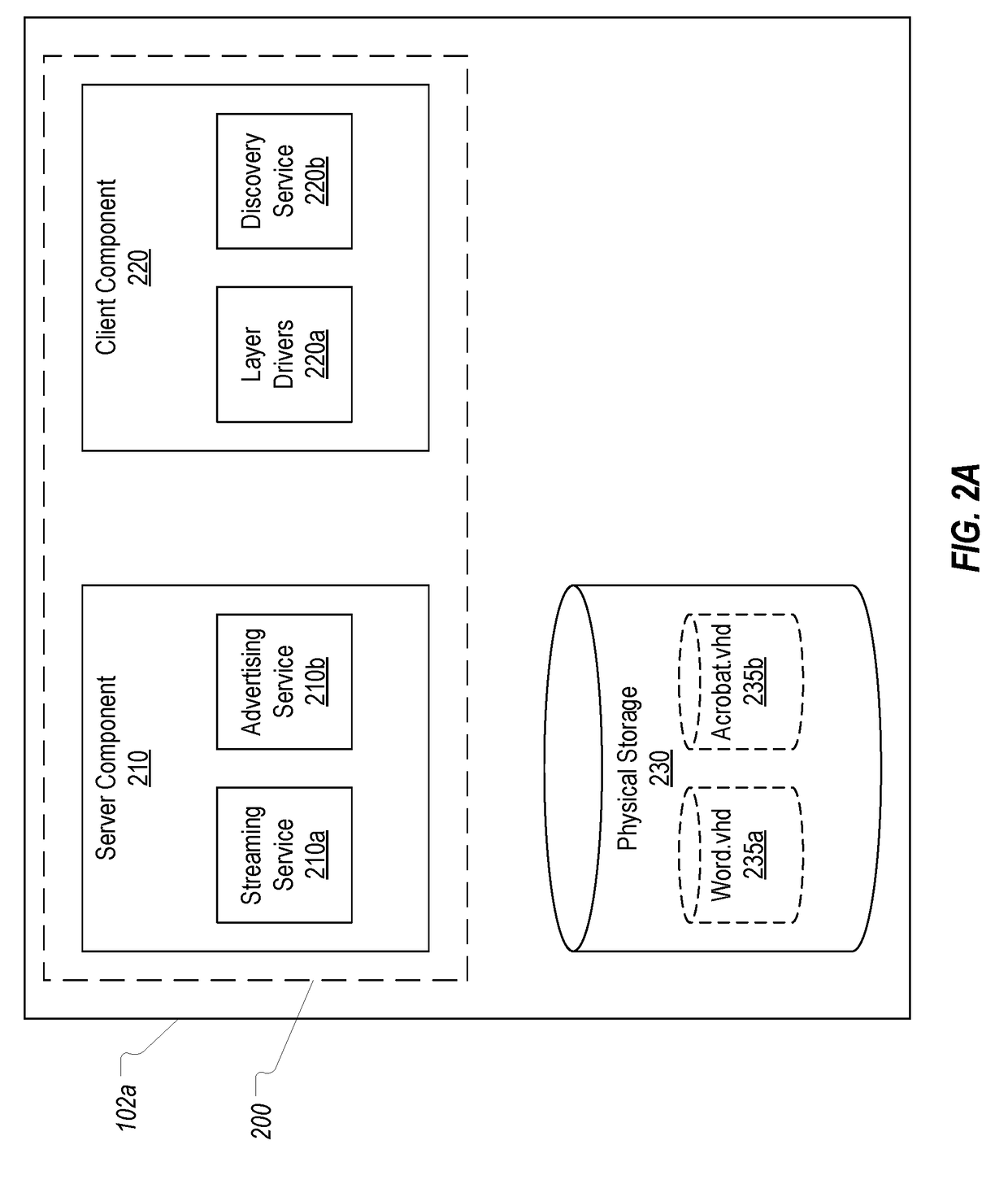 Providing application virtualization using a peer-to-peer model