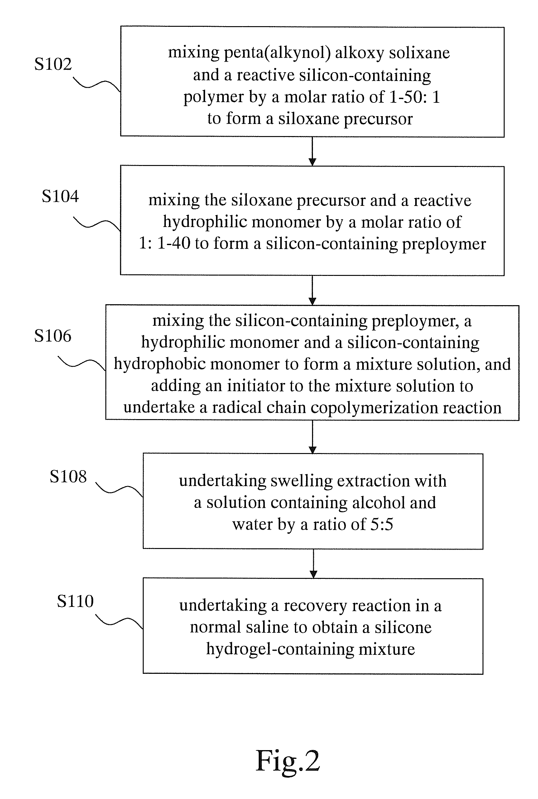 3D network-structured silicon-containing prepolymer and method for fabricating the same