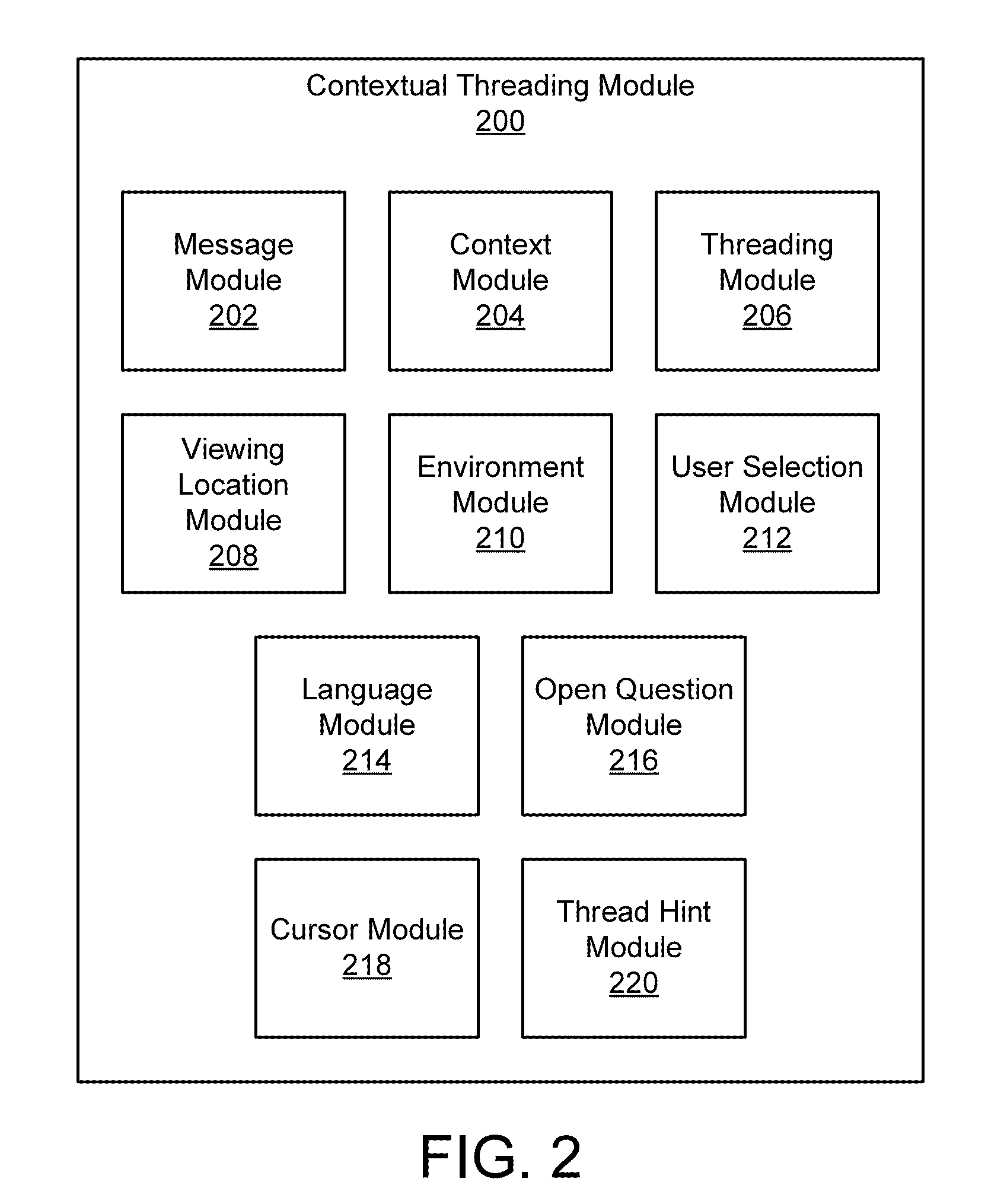 Context-aware aggregation of text-based messages