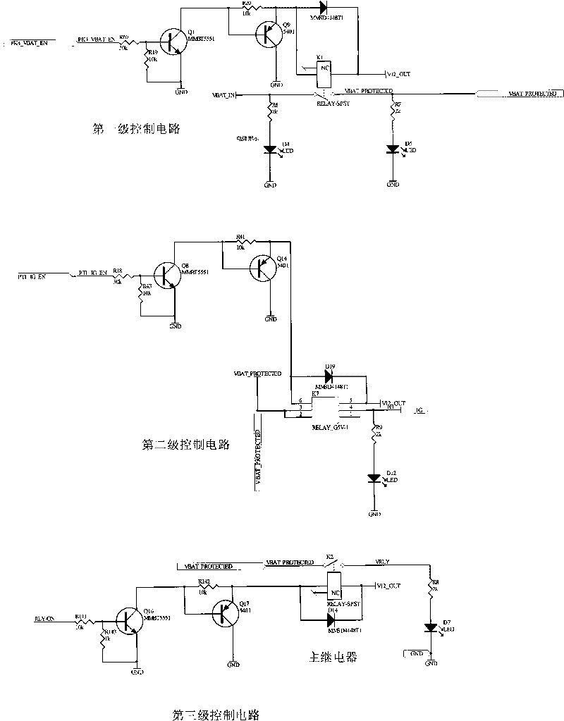 Simulation test device and simulation test method for electronic control unit (ECU) of engine