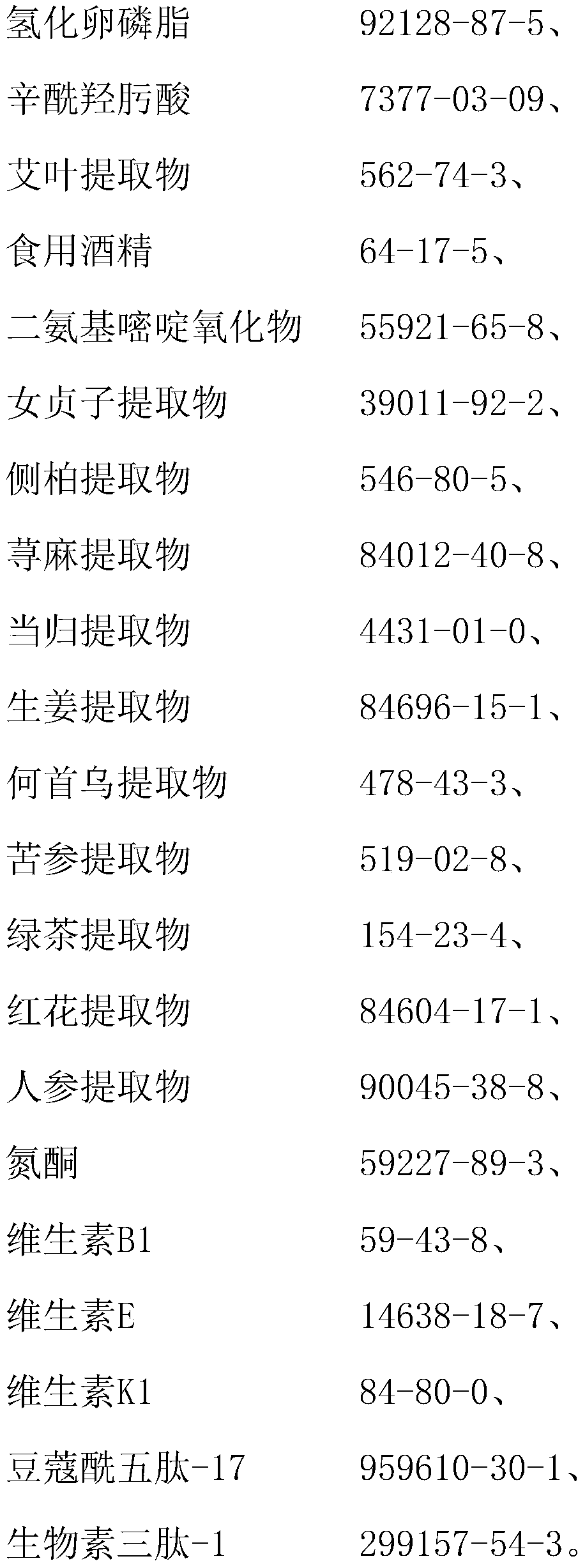 Hair nourishing and growing composition and preparation method thereof