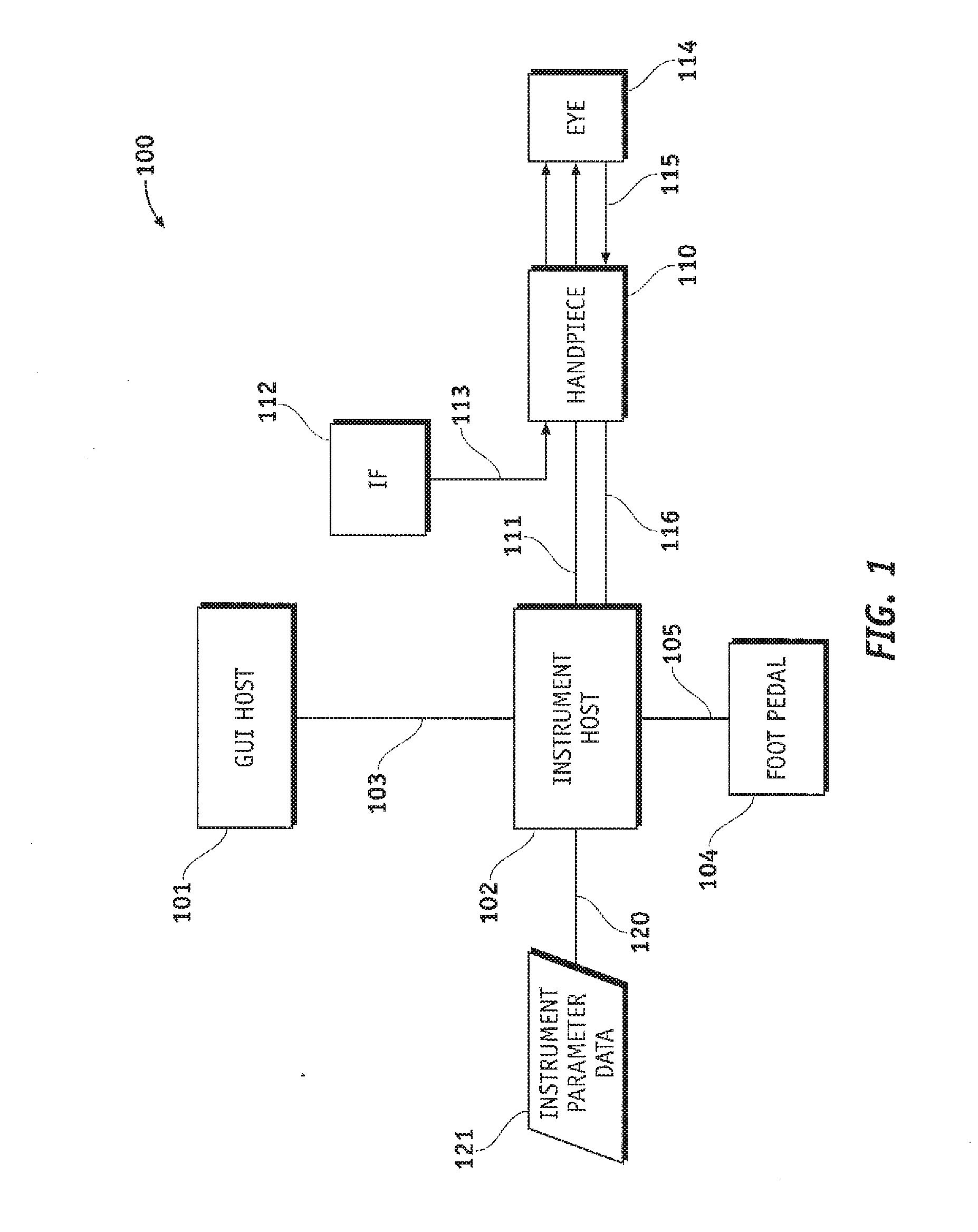 Automatically pulsing different aspiration levels to an ocular probe