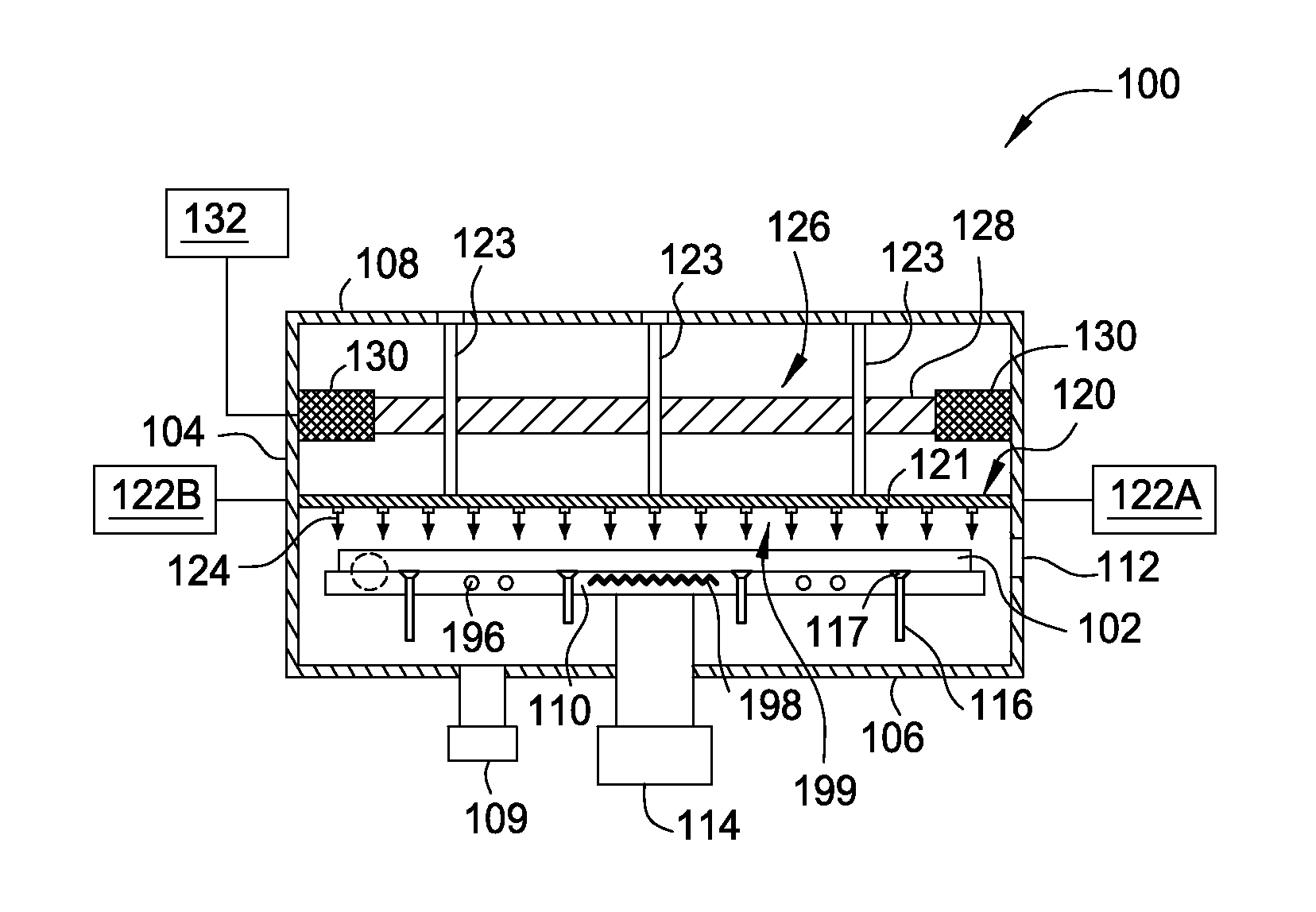 SiOx process chemistry development using microwave plasma CVD