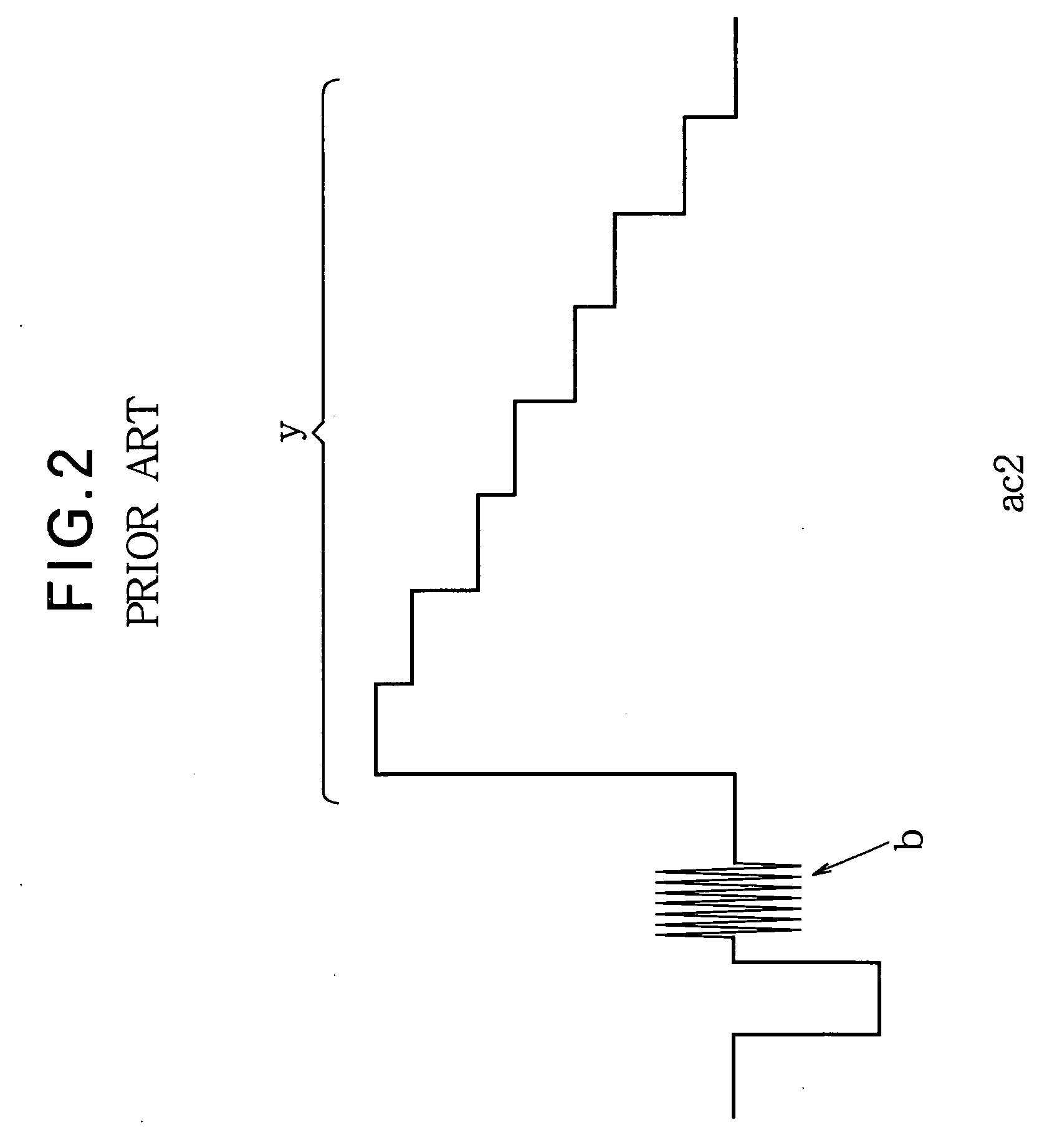 Video signal generator generating monochrome signal without color noise