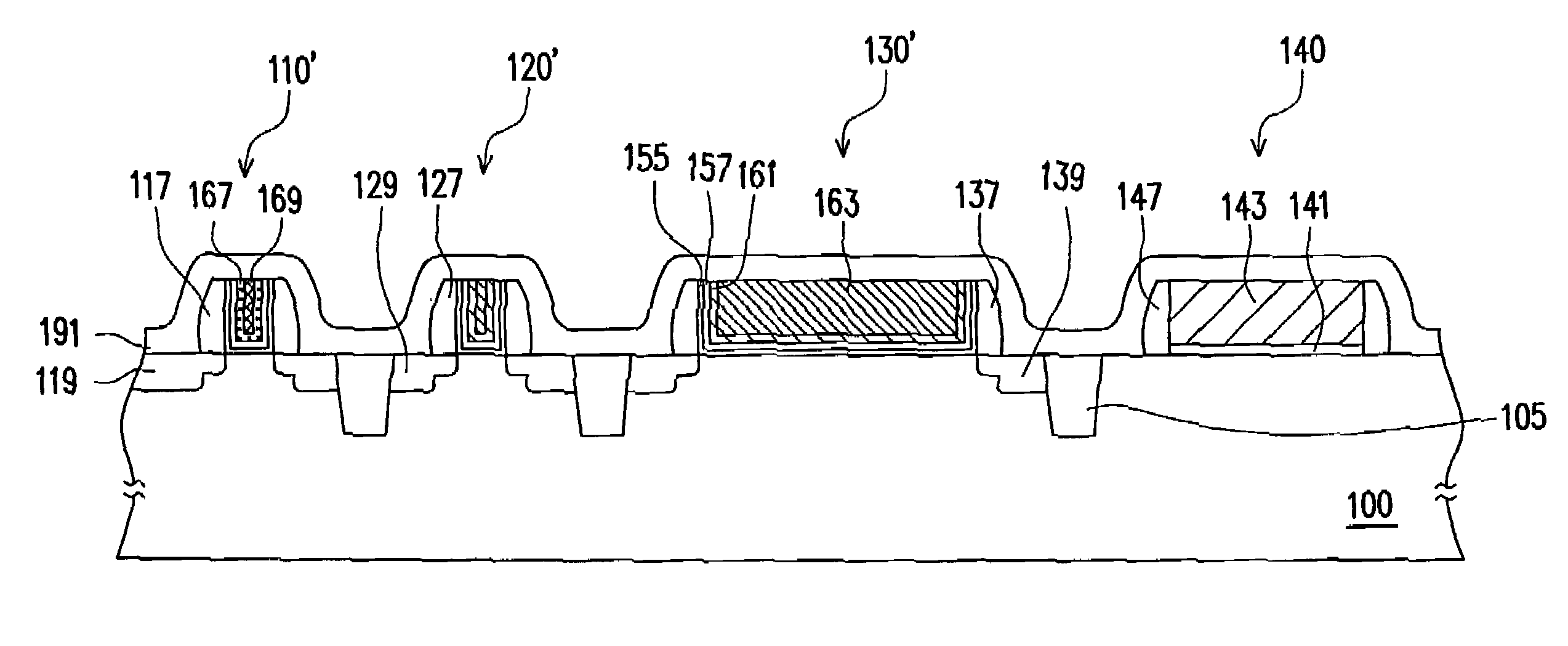 Method for fabricating semiconductor structure and structure of static random access memory