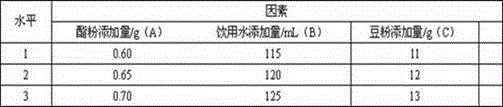 Manufacturing method of instant tofu pudding