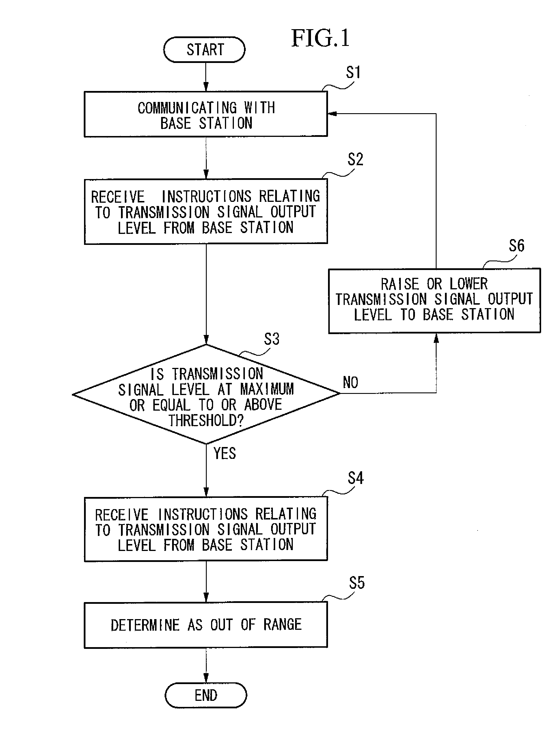 Communication Terminal Out of Range Determination Method, Wireless Communication System Switching Method and Communication Terminal