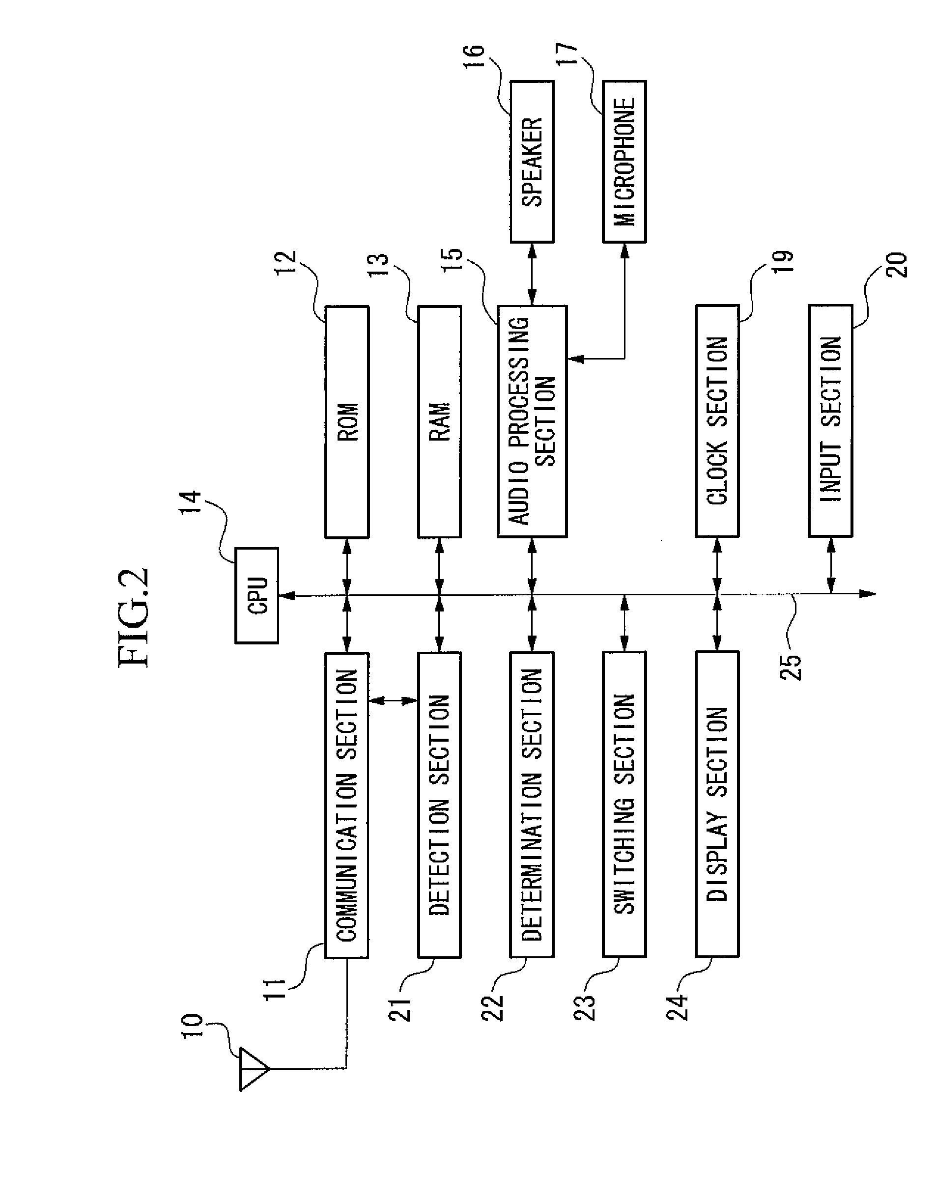 Communication Terminal Out of Range Determination Method, Wireless Communication System Switching Method and Communication Terminal