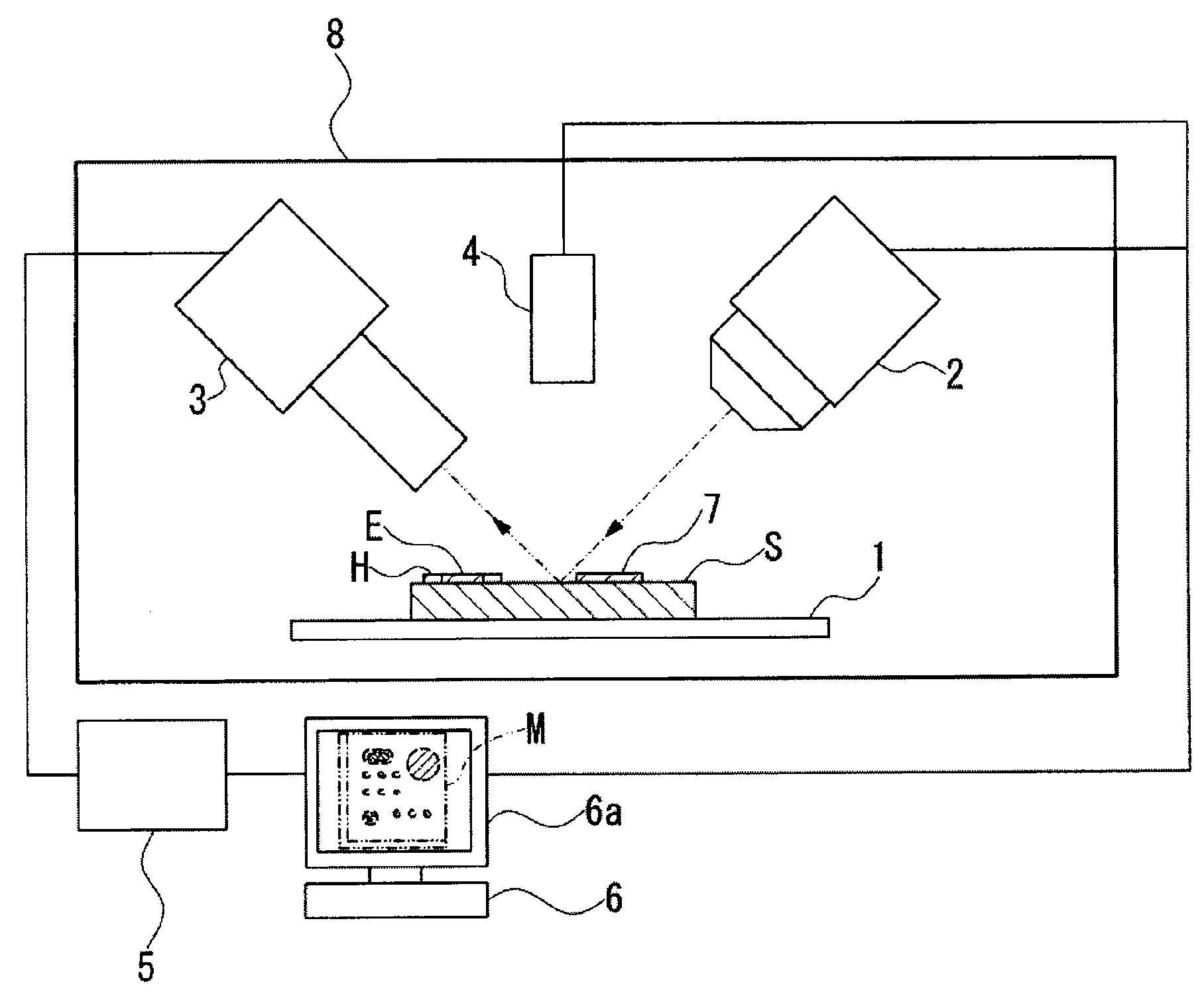 X-ray analysis apparatus and x-ray analysis method