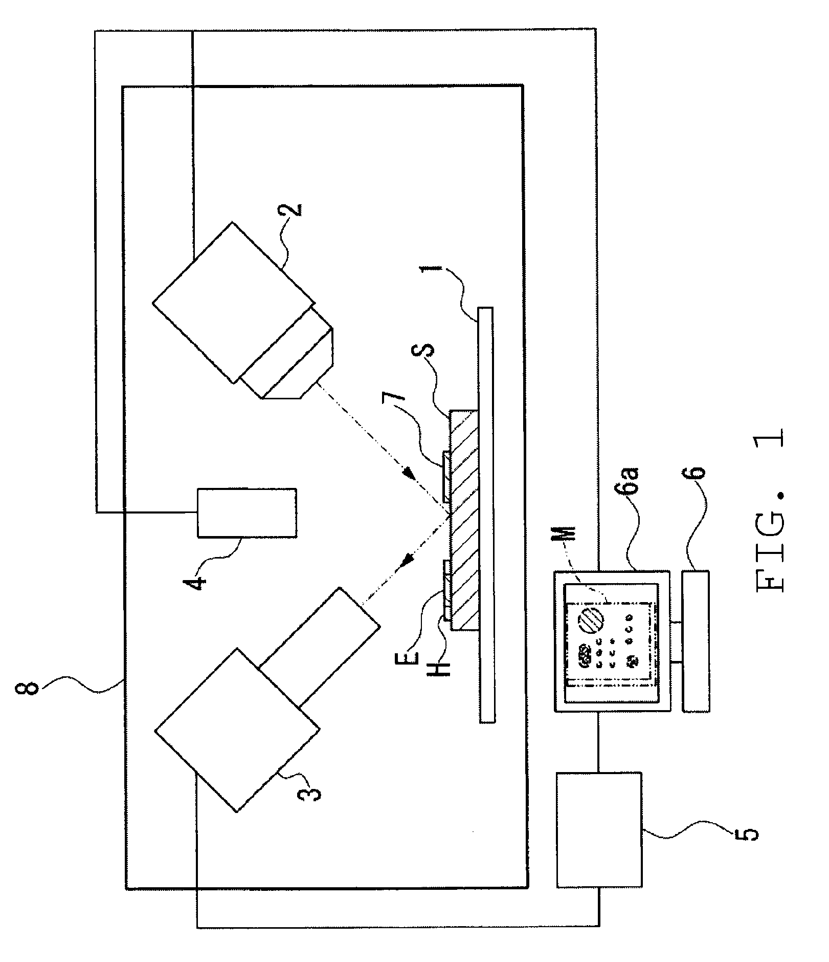 X-ray analysis apparatus and x-ray analysis method