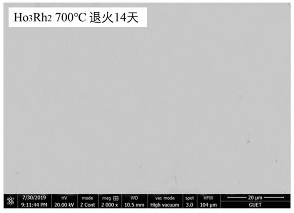 Single-phase rhodium-based alloy magnetic refrigeration material as well as preparation method and application thereof