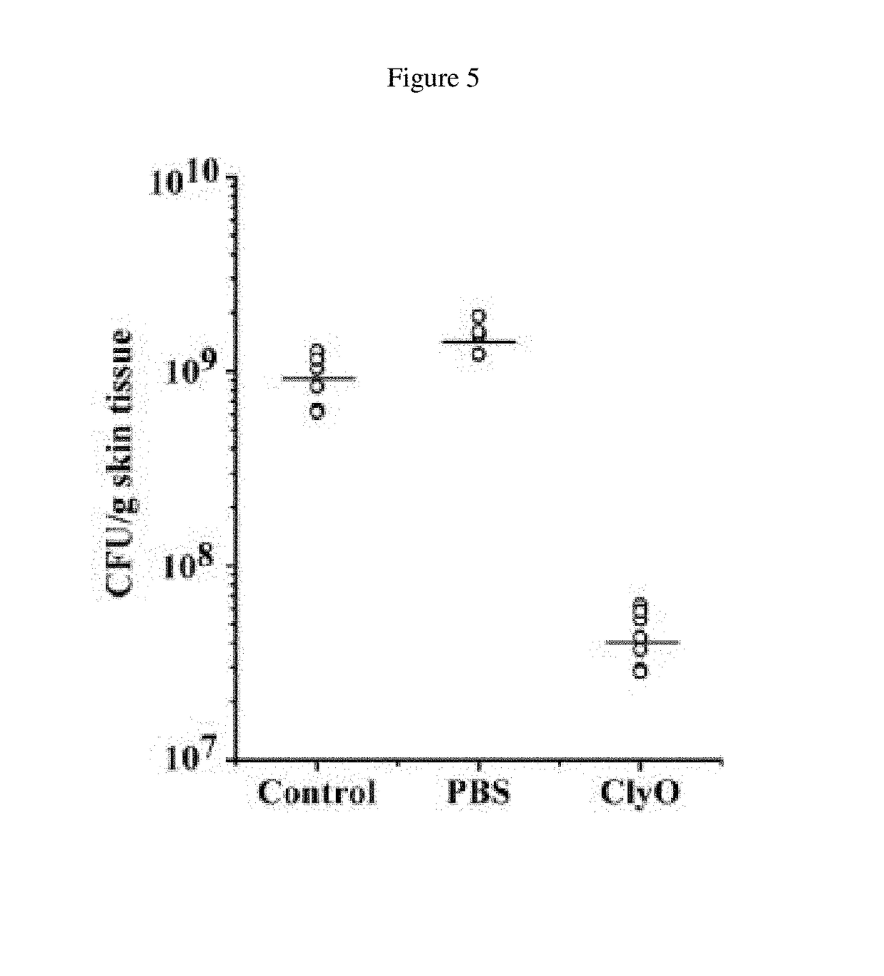 Staphylococcus Lysin and Use Thereof