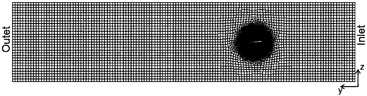 Composite material structure based fluid-solid coupling value prediction method