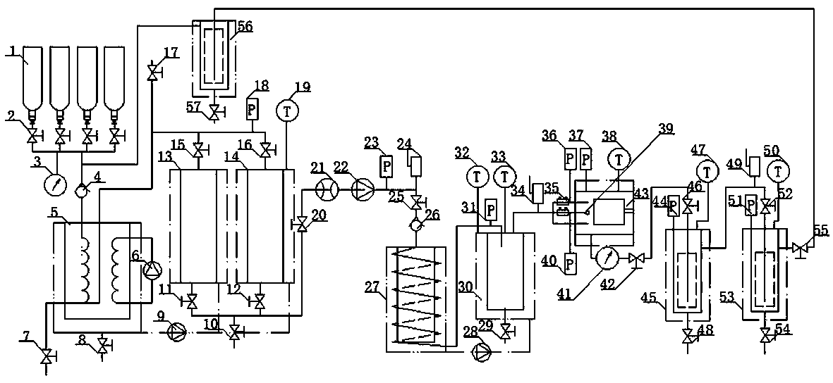 Formation method and device of self-excited oscillation supercritical carbon dioxide jet