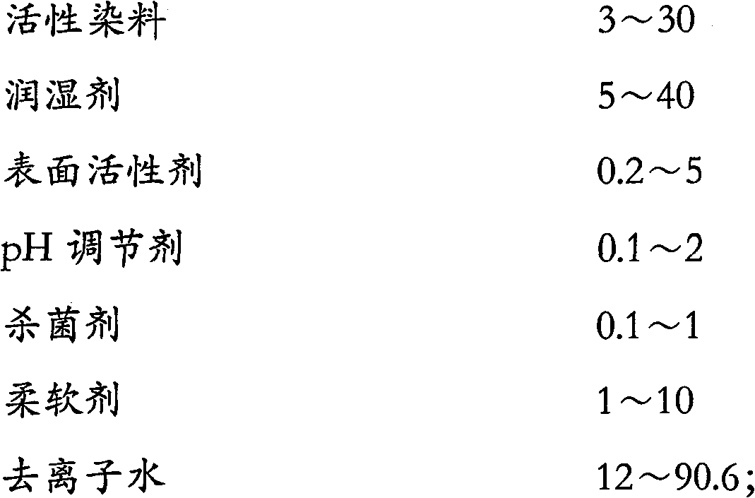 Environmentally-friendly digital inkjet textile printing ink with reactive dye and preparation method thereof