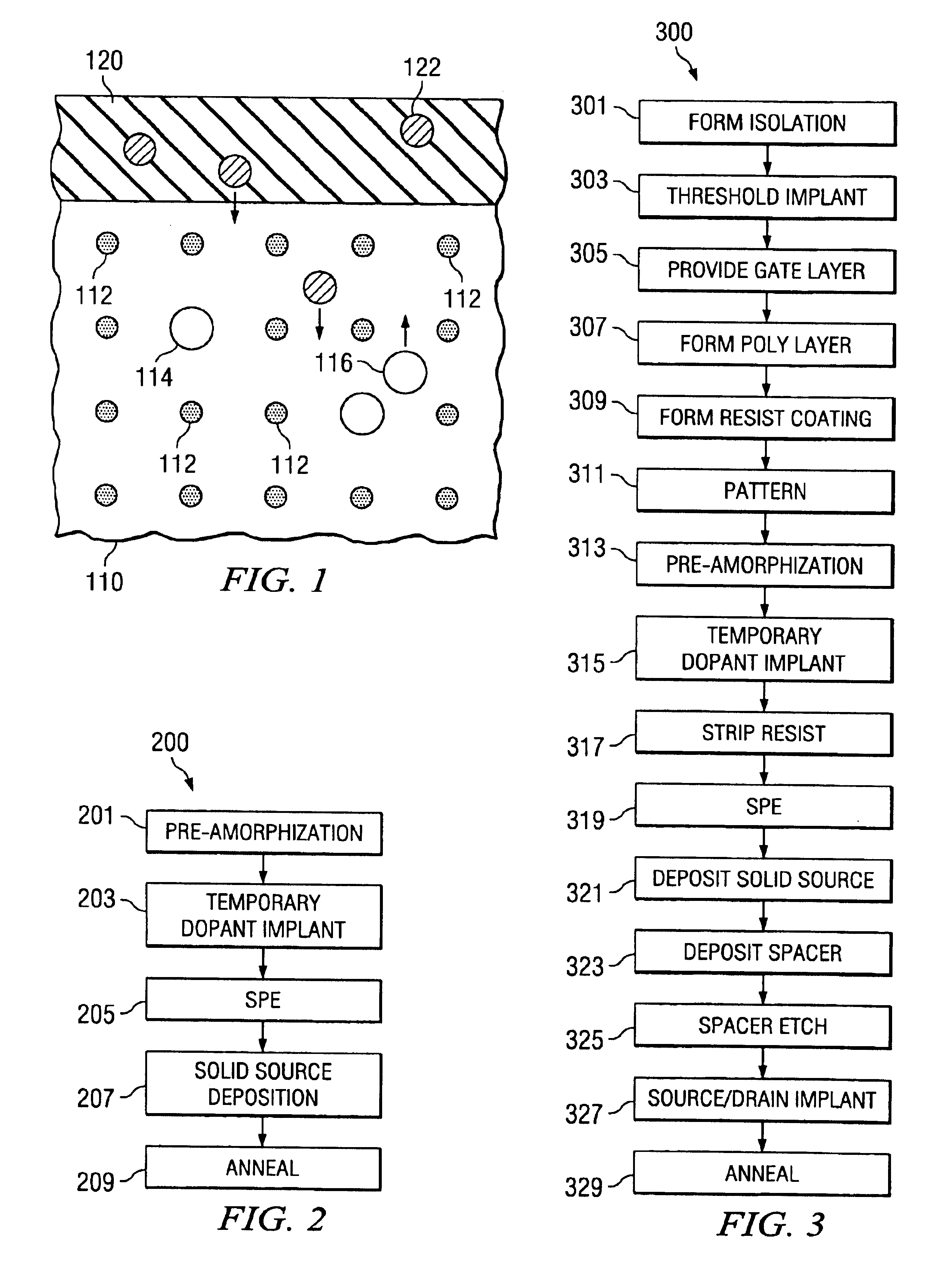 Fabrication of abrupt ultra-shallow junctions