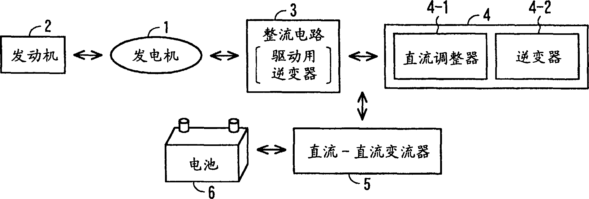 Power supply apparatus