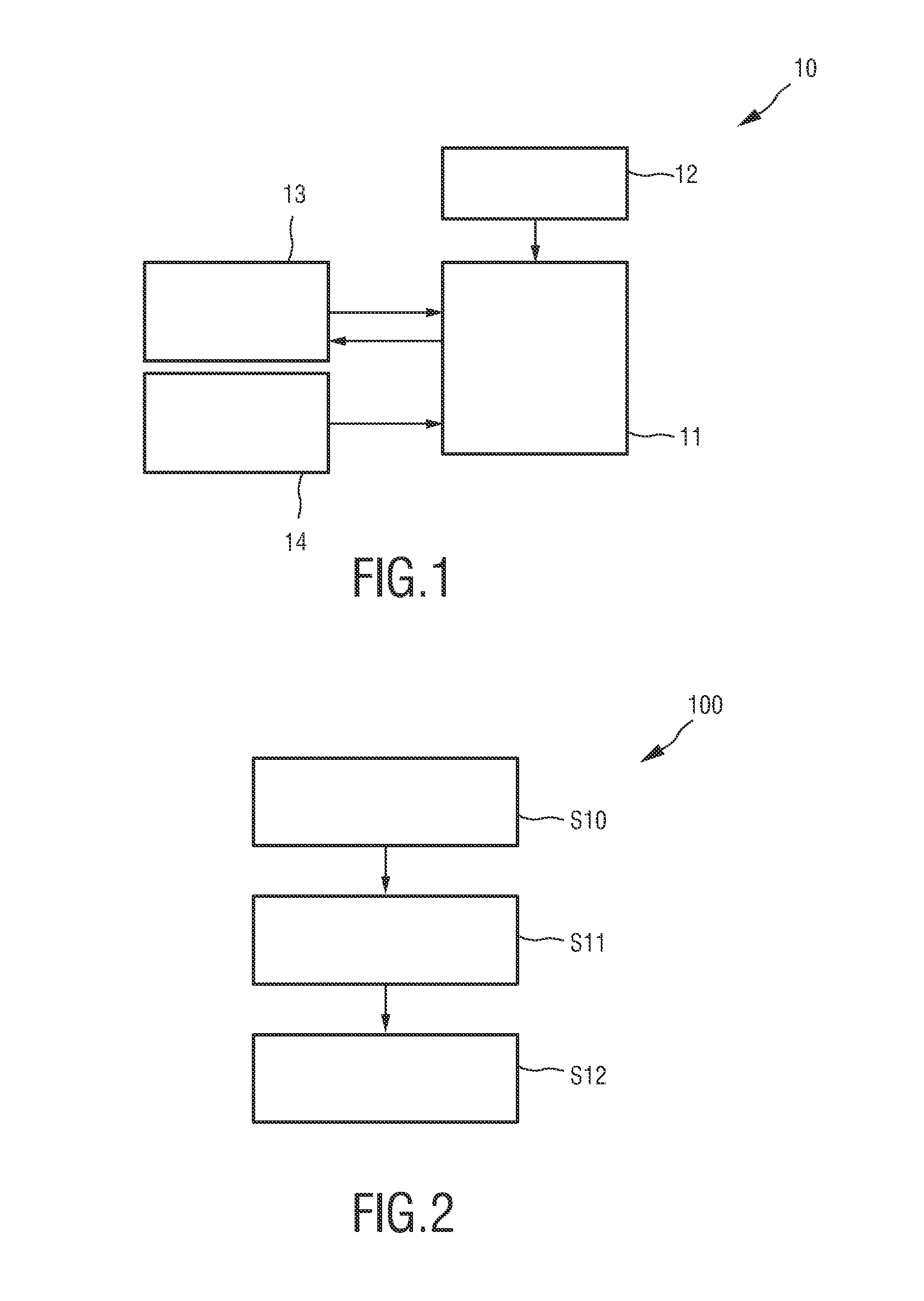 Healthcare system and method for adjusting a personalized care plan of a user