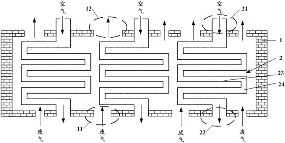 Heat exchanging chamber and coke oven