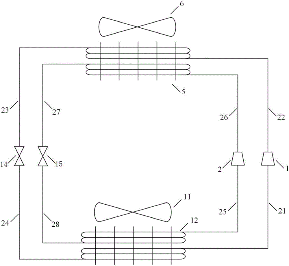 Efficient air conditioning unit with multiple refrigerant loops