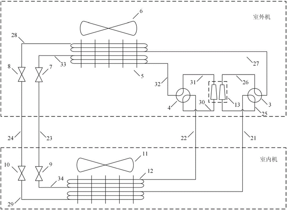 Efficient air conditioning unit with multiple refrigerant loops