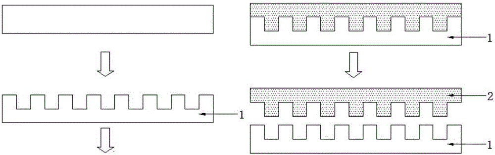 Method for preparing force response photonic crystal material on basis of nano molding technique