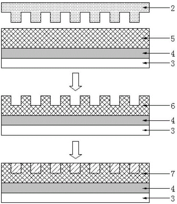 Method for preparing force response photonic crystal material on basis of nano molding technique