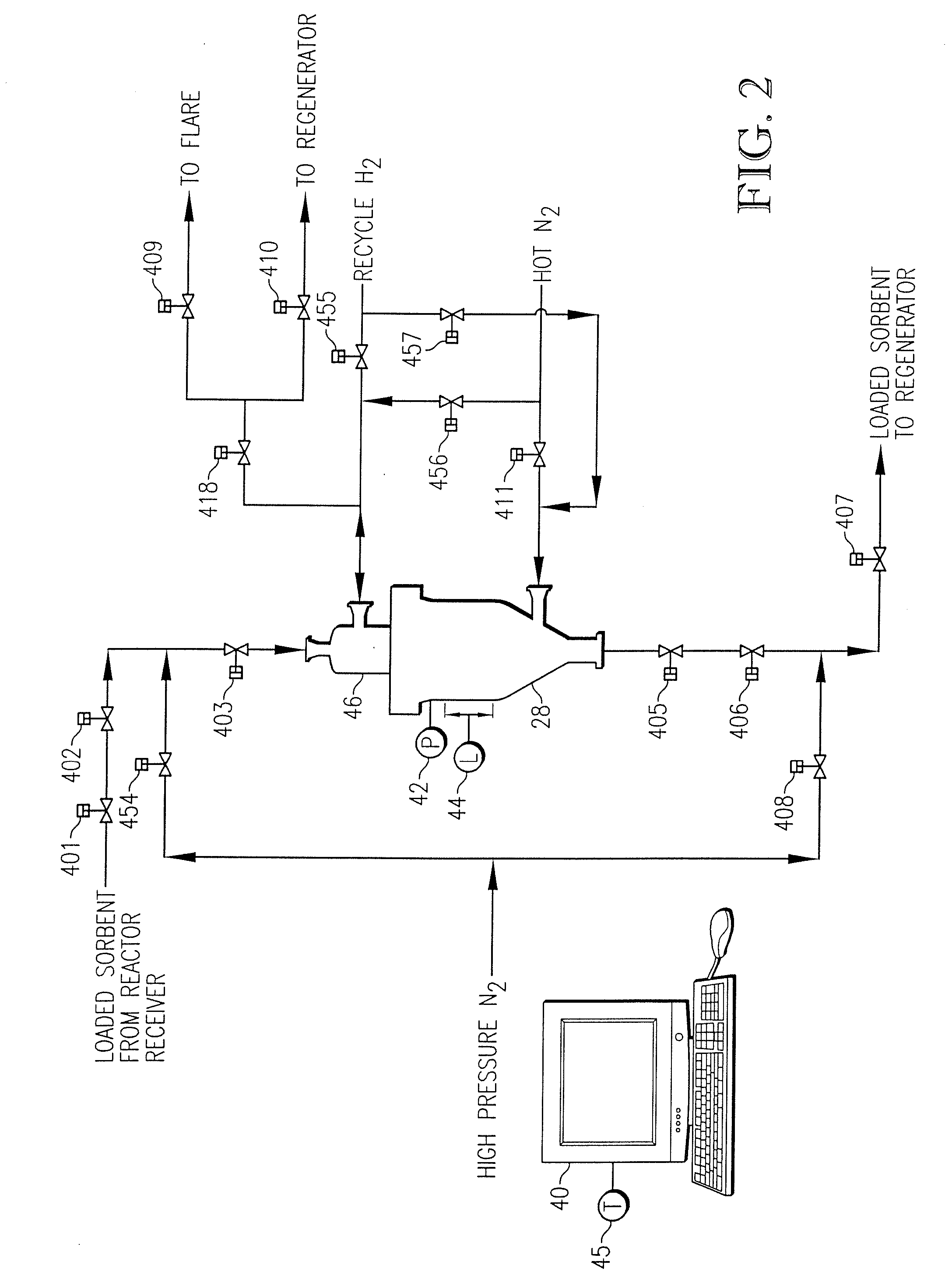 Desulfurization system with novel sorbent transfer mechanism