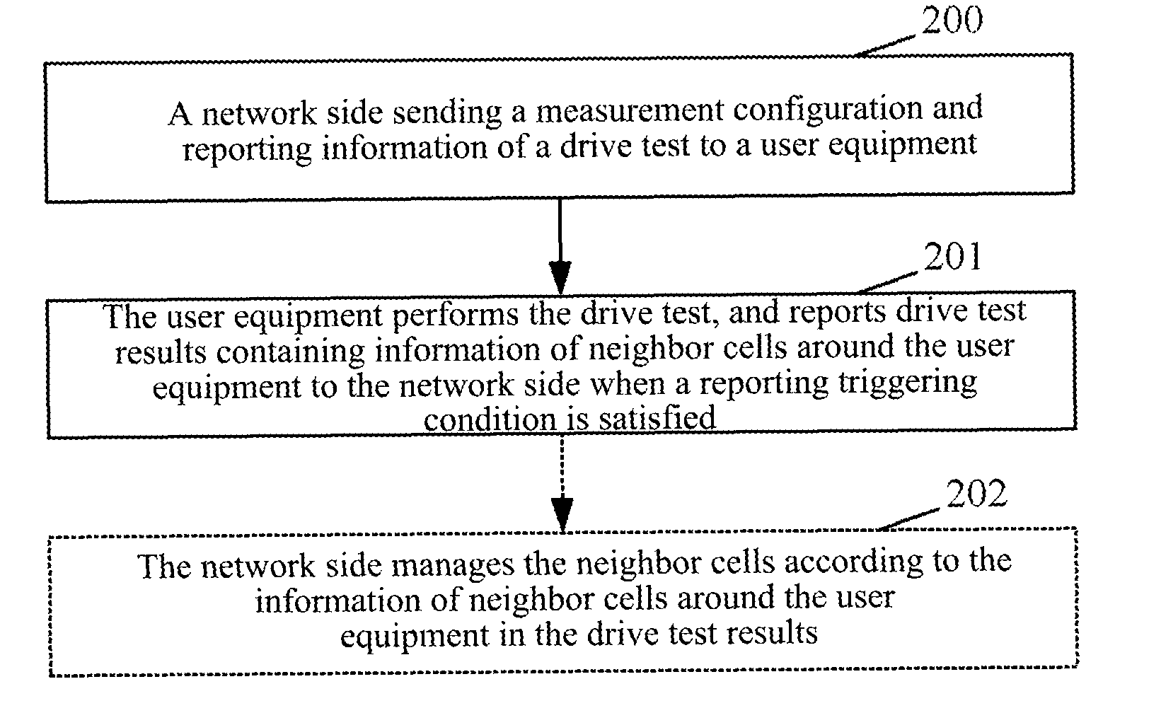 Method and system for reporting neighbor cell information