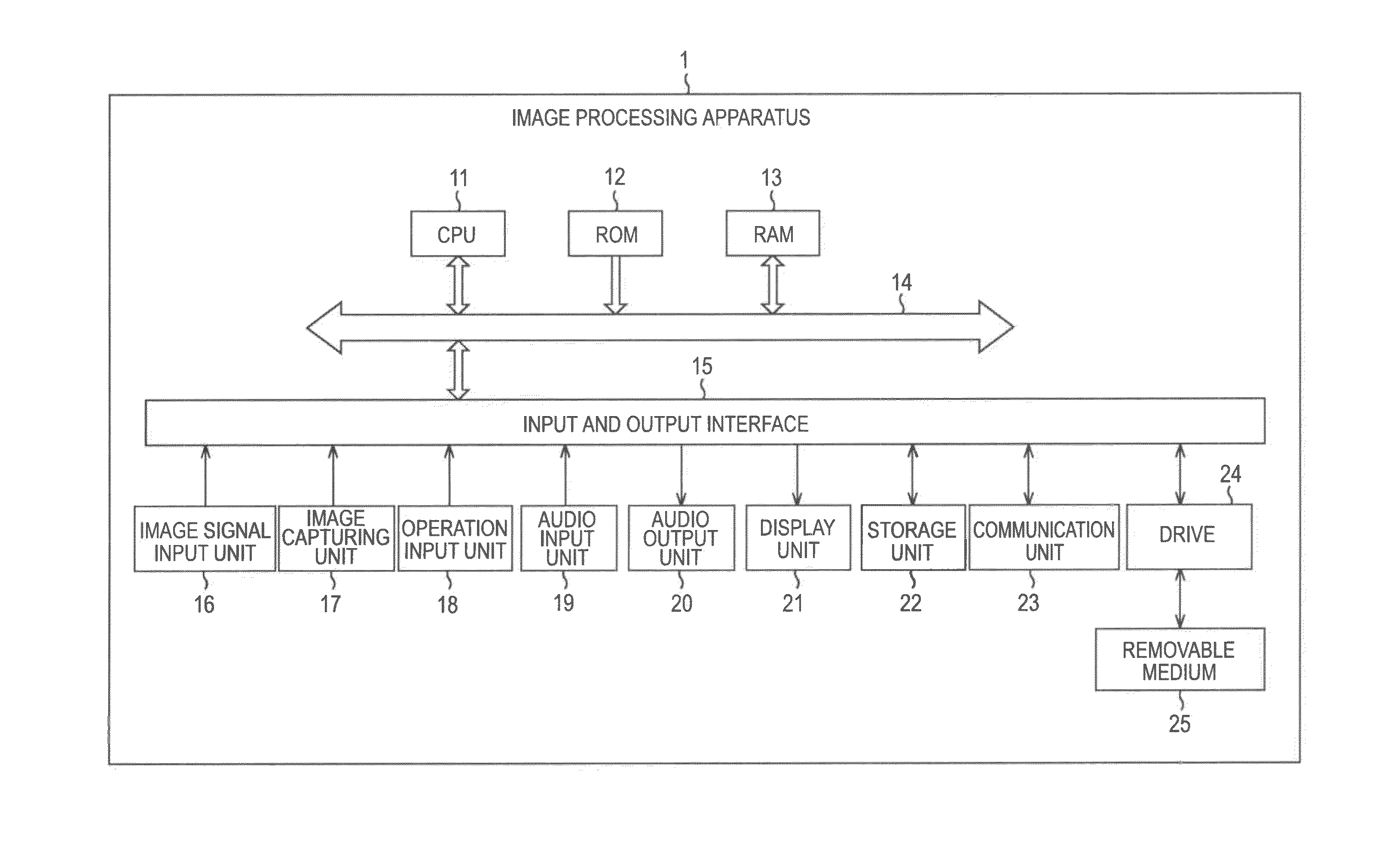 Image processing apparatus, image processing method, and image processing program