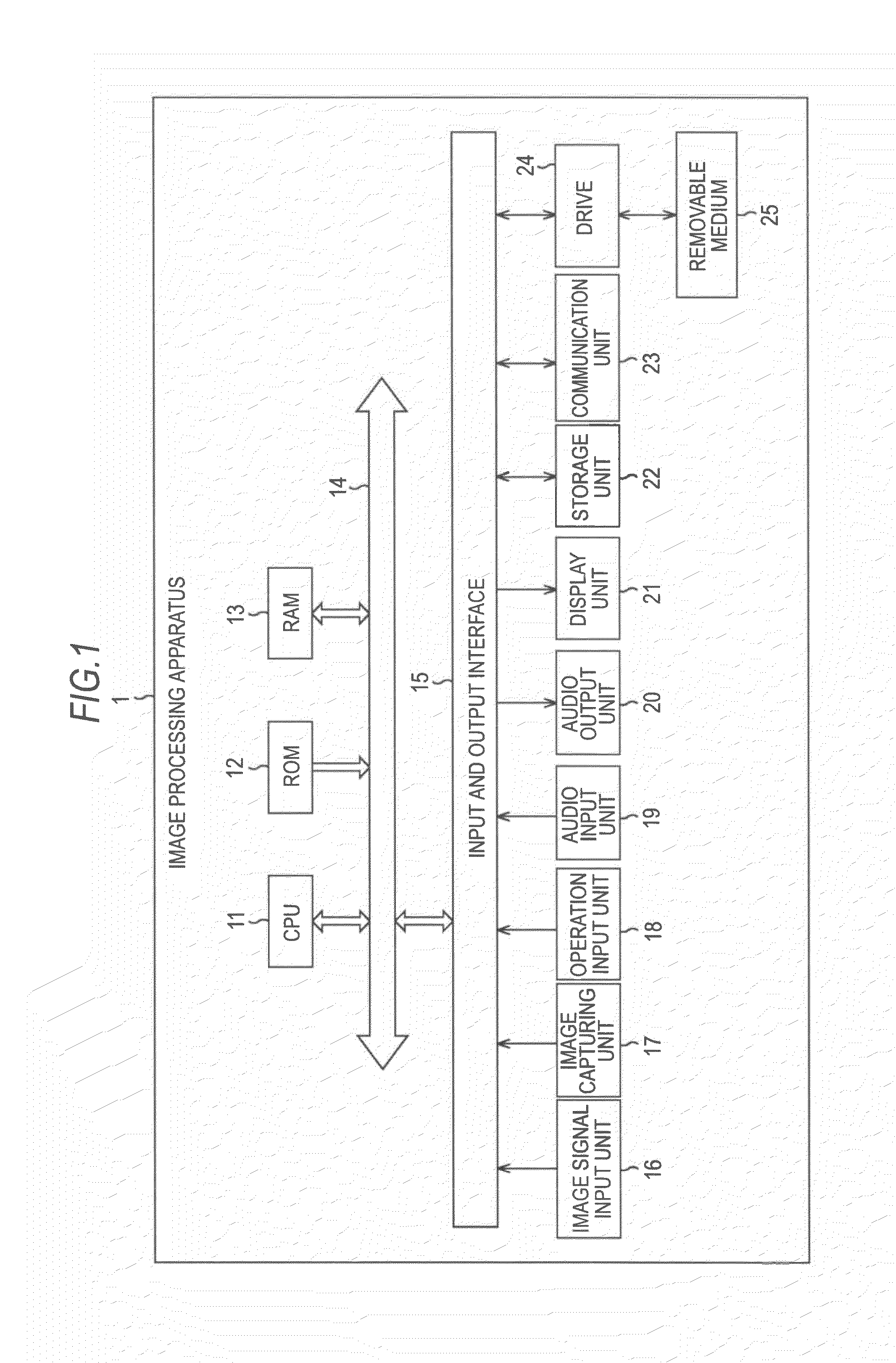 Image processing apparatus, image processing method, and image processing program