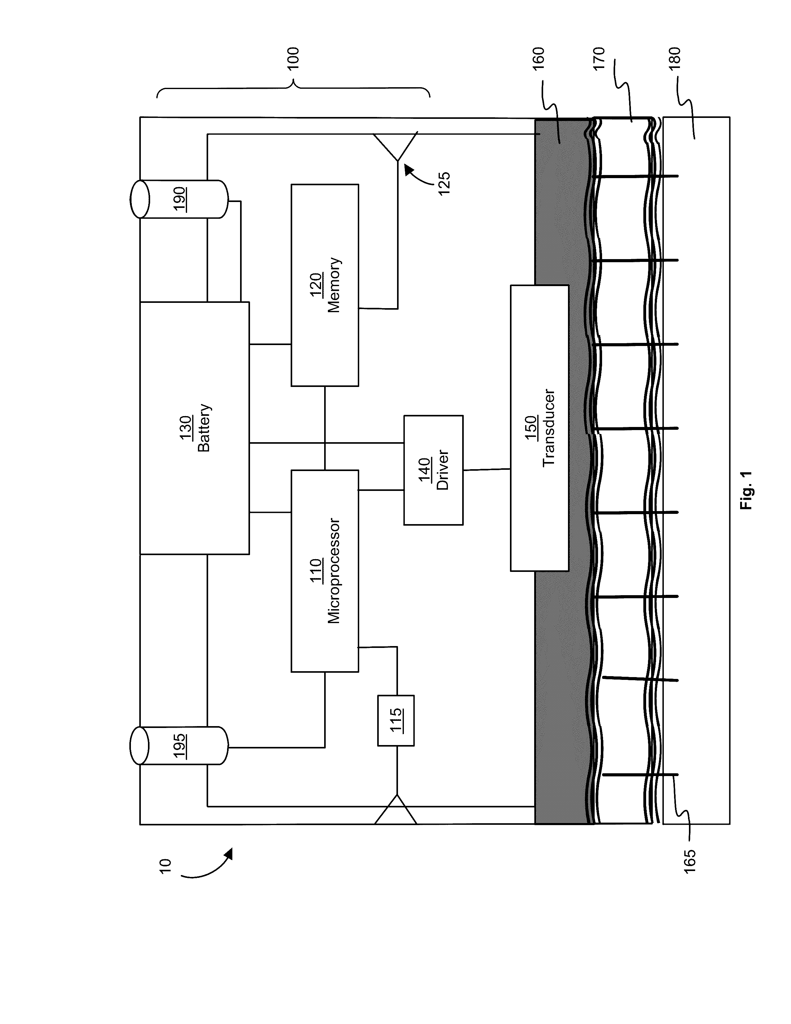 Apparatus for localized dermatological treatment