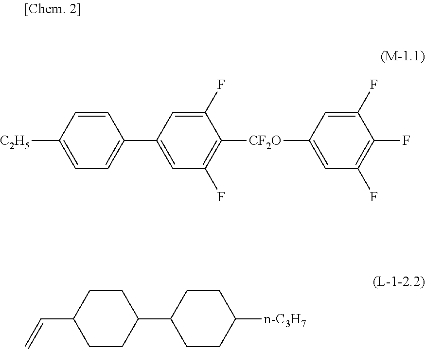 Composition and liquid crystal display element using same