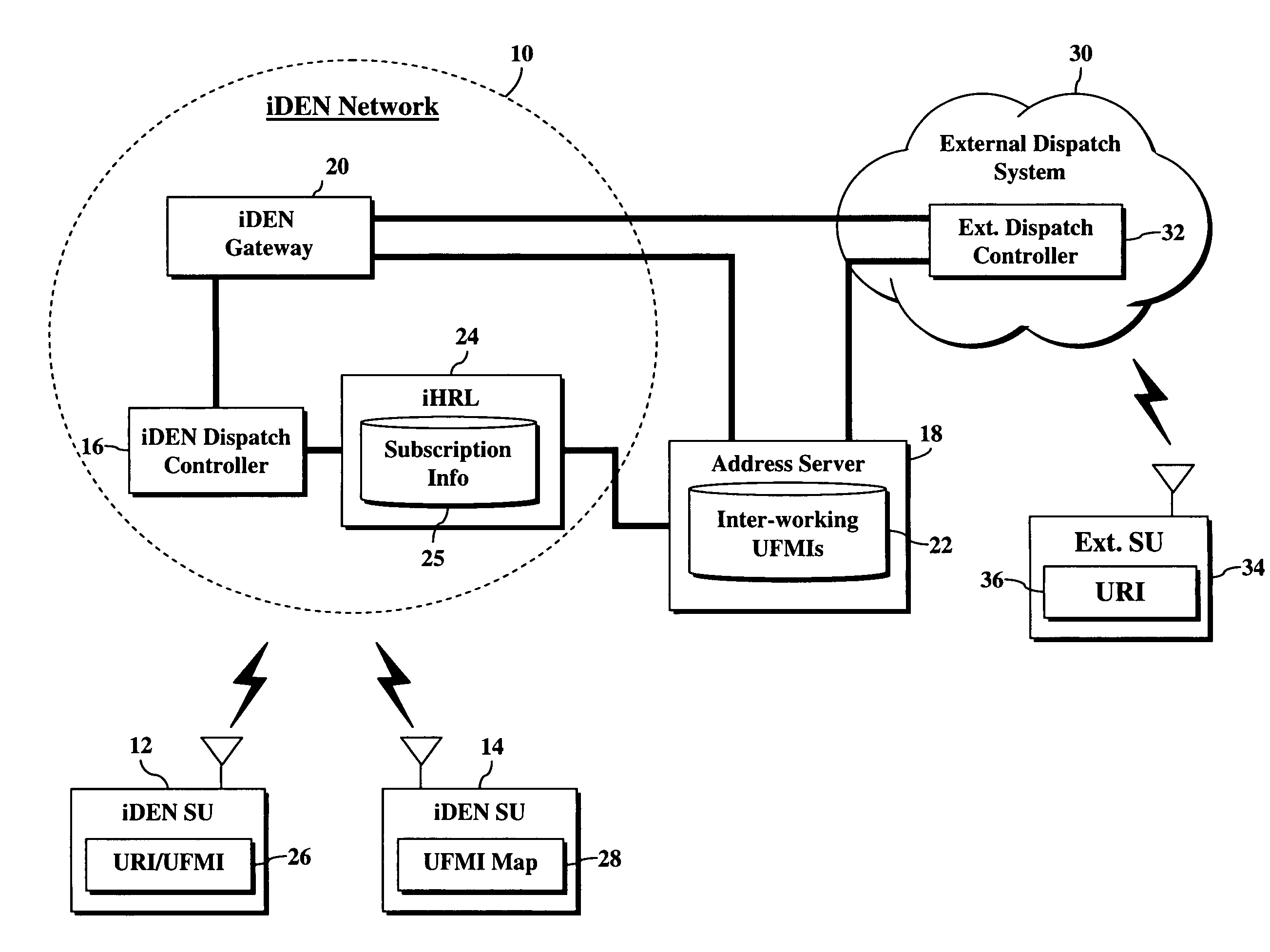 Method and system for address translation and aliasing to efficiently utilize UFMI address space