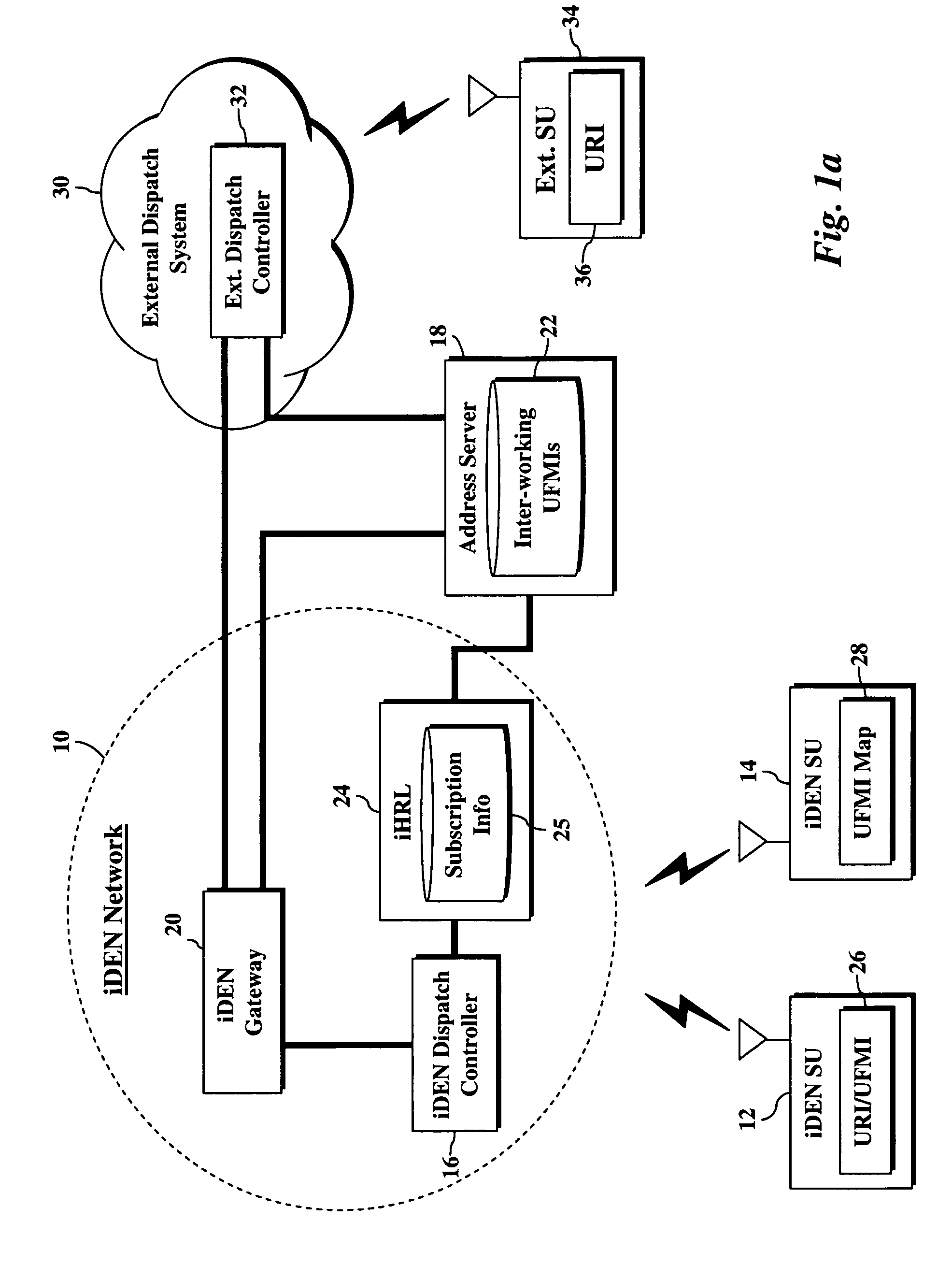 Method and system for address translation and aliasing to efficiently utilize UFMI address space