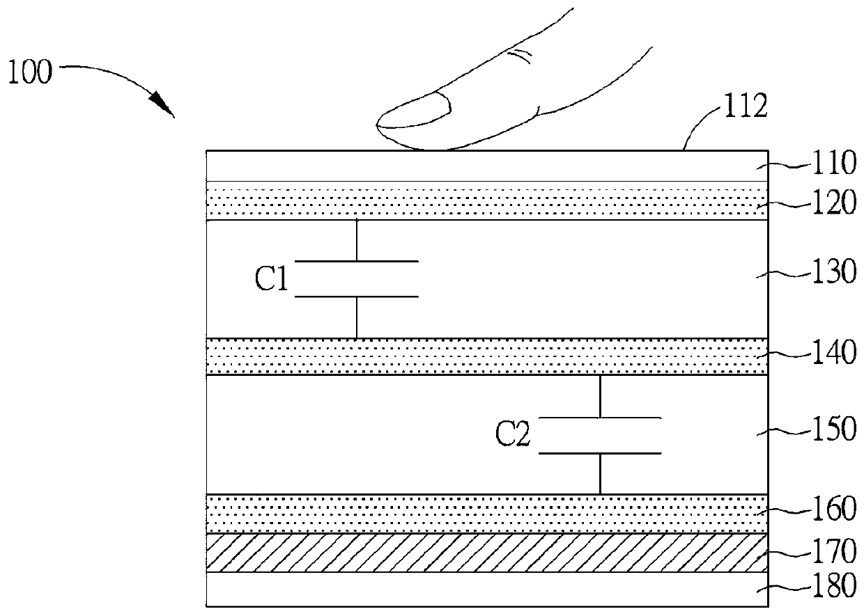 Touch display panel and sensing and driving method thereof